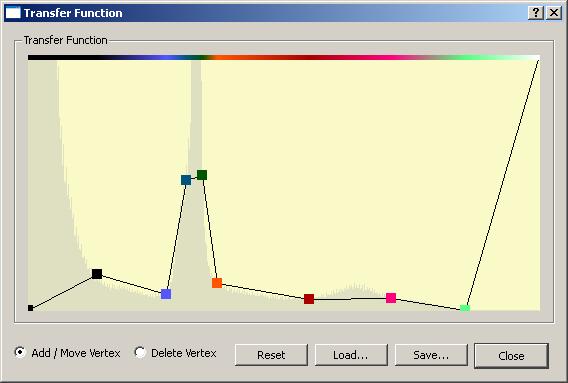 Transfer Function Popup