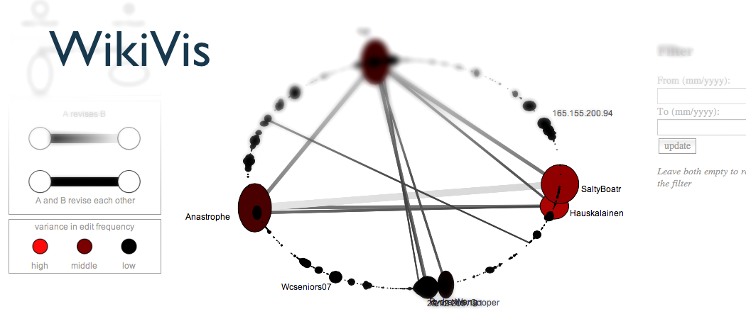 Screenshot of WikiVis