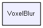 VoxelBlur