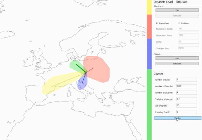 Clustering Result of Travel Data