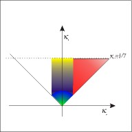 [Fig. 6]