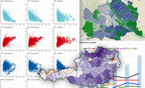 Informationsvisualisierung